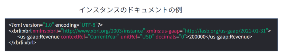 XBRL　インスタンスドキュメントの例