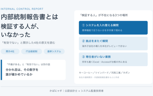 内部統制報告書とは　検証する人が、いなかった